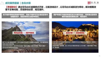 文旅商業項目定位策劃與規劃運營十大策略